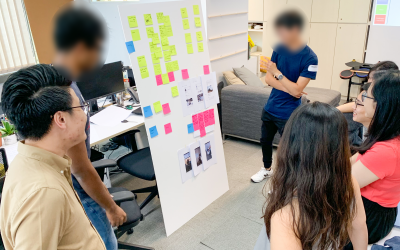 “Standing on the side of the people you’re designing for”: Facilitating Successful Design Thinking Workshops